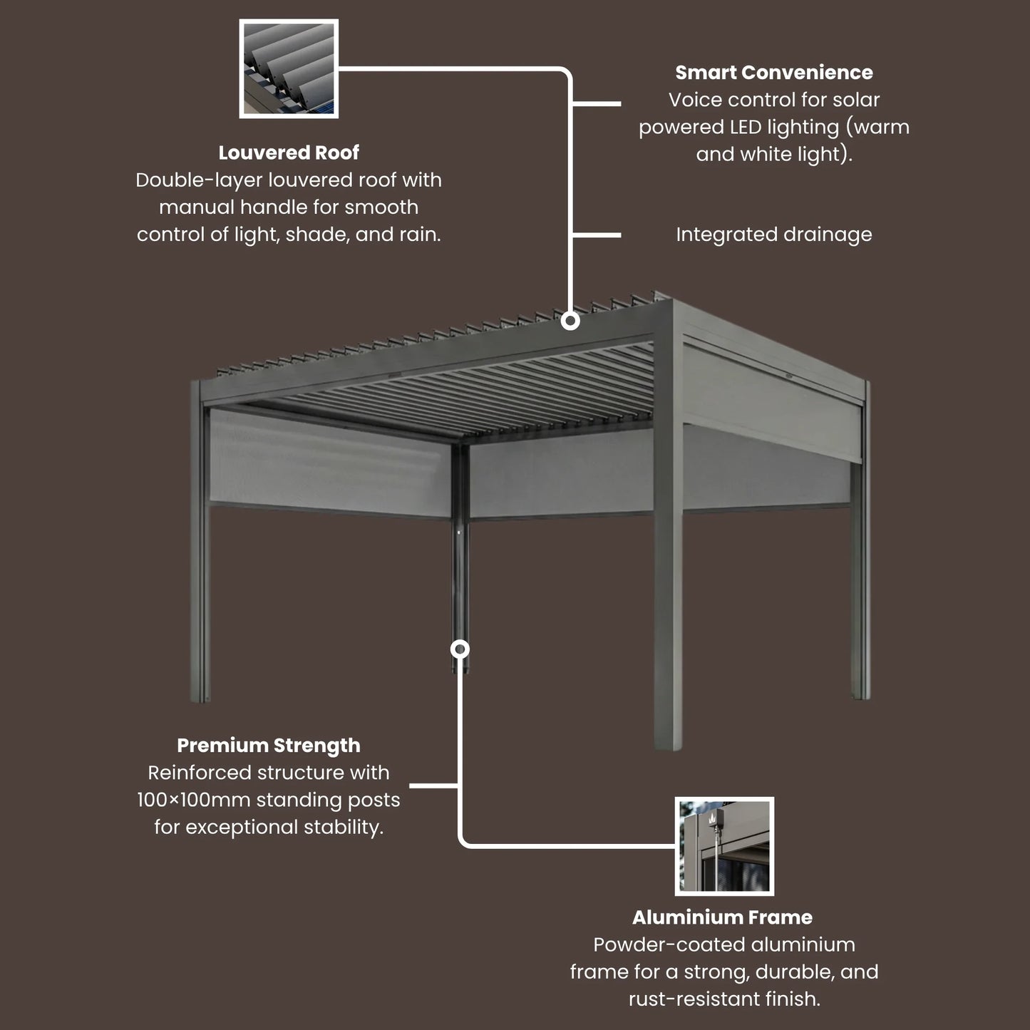 Royal LED 3x3 Pergola without blinds